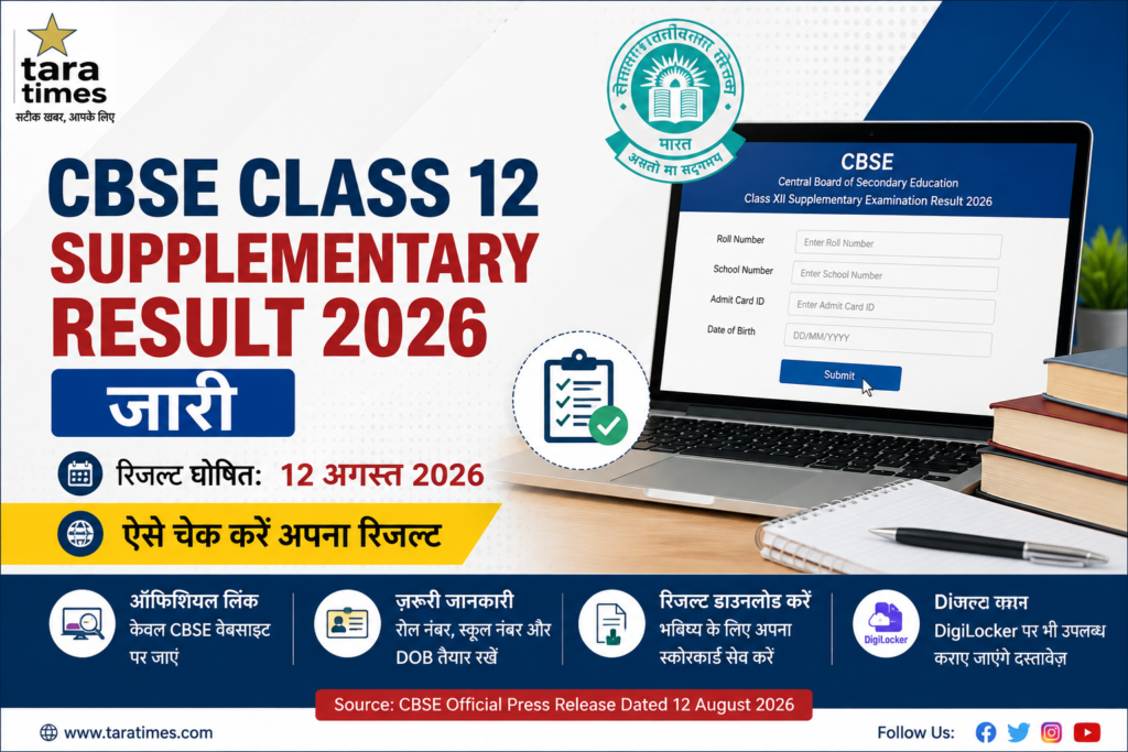 CBSE Class 12 Supplementary Result 2026