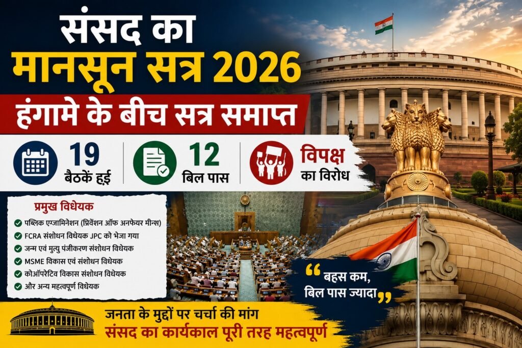 Sansad Monsoon Session 2026