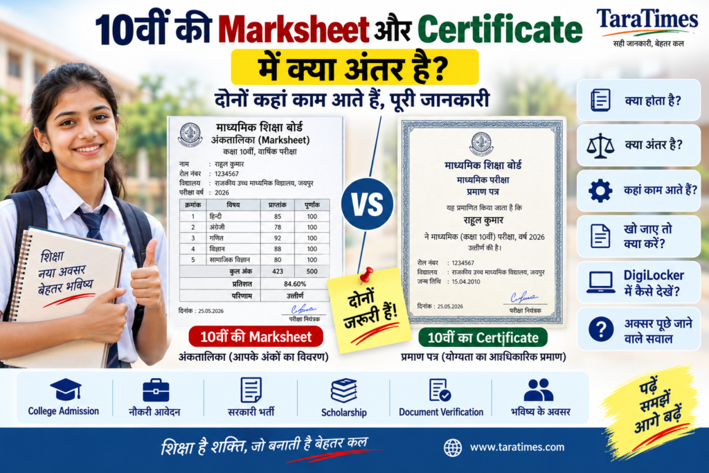 10वीं की Marksheet और Certificate में क्या अंतर है 10th Marksheet Certificate पूरी जानकारी