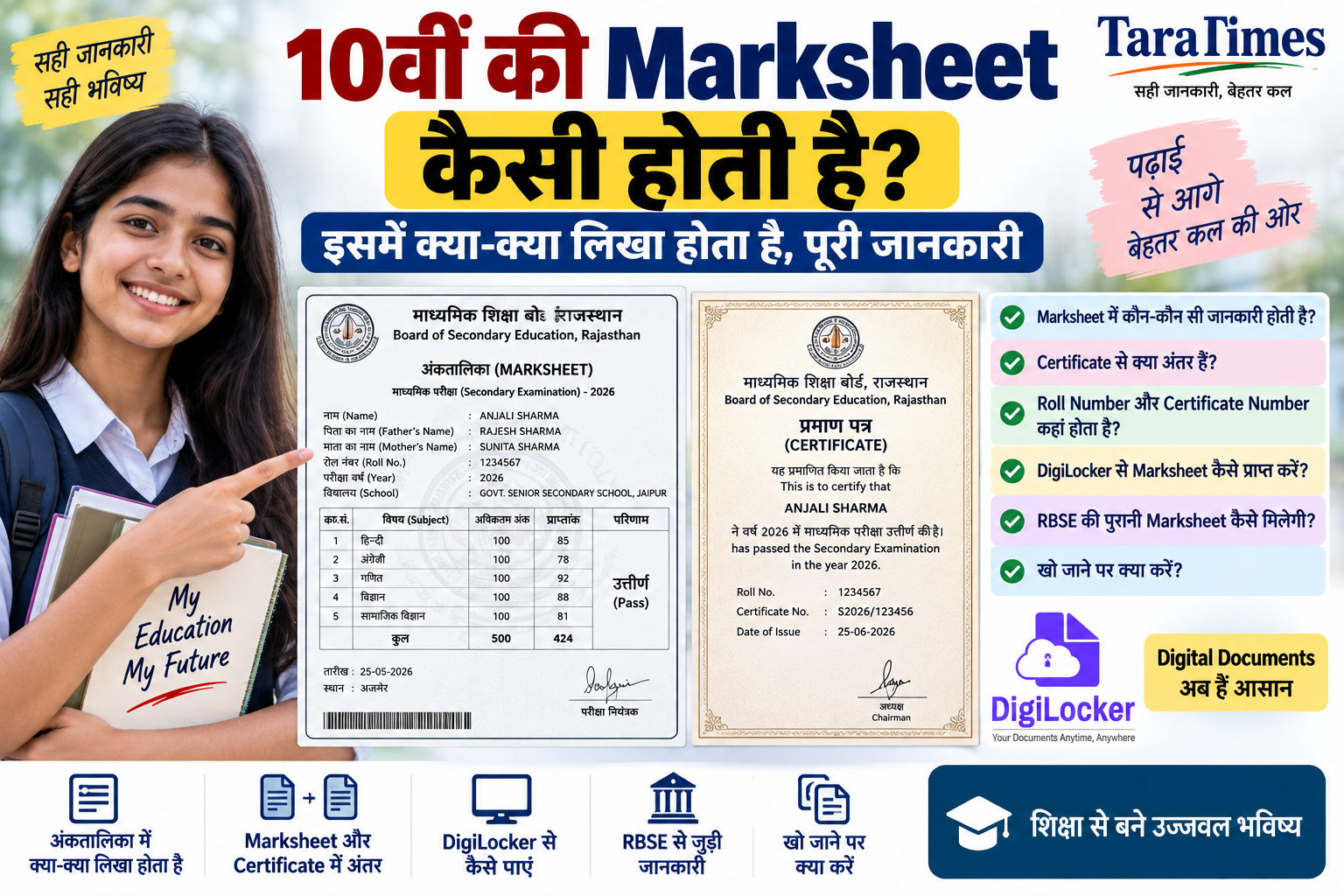 10वीं की Marksheet कैसी होती है? इसमें क्या-क्या लिखा होता है, पूरी जानकारी