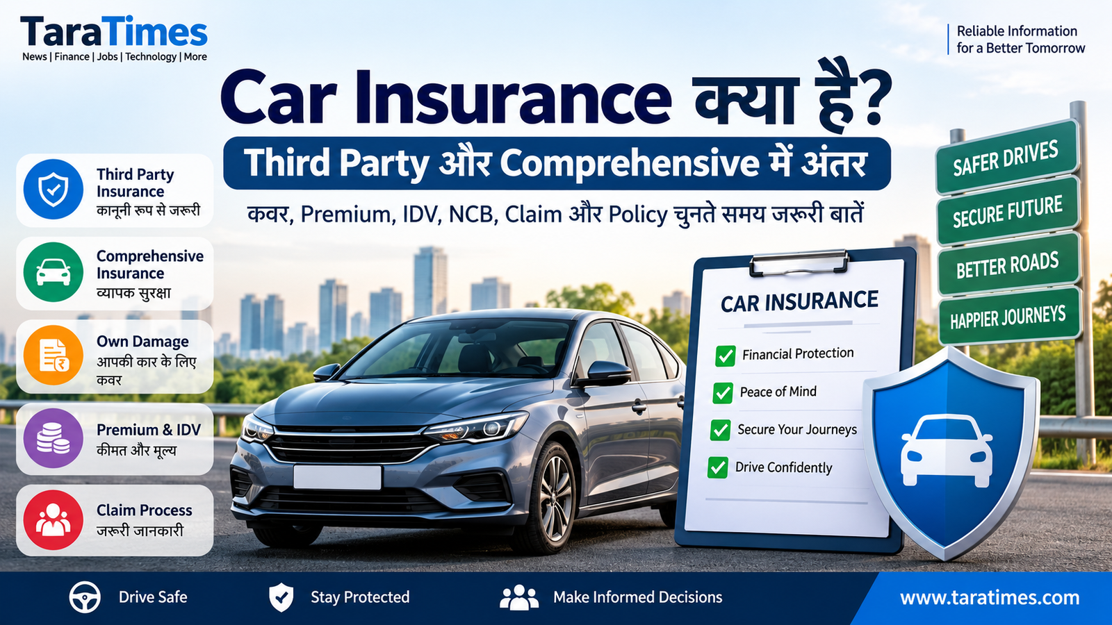 Car Insurance क्या है? Third Party और Comprehensive Insurance में अंतर और जरूरी जानकारी