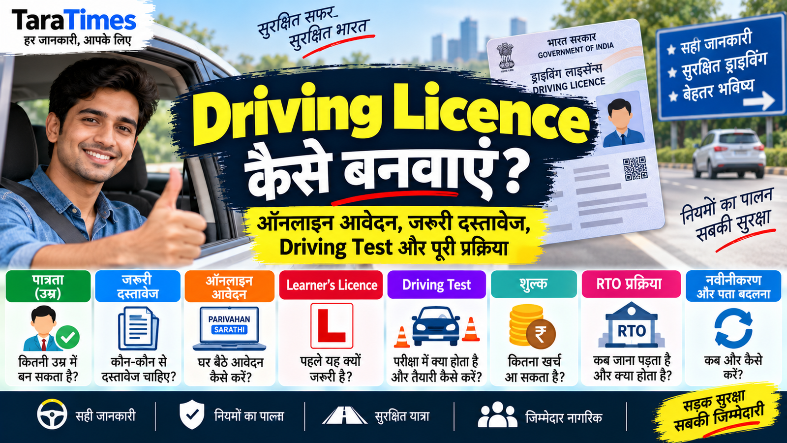 Driving Licence कैसे बनवाएं? Online Apply, Documents, Fees और Driving Test की पूरी जानकारी