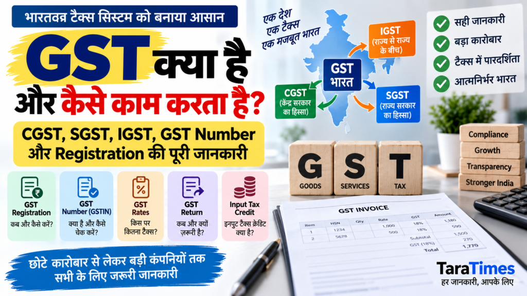 GST क्या है CGST SGST IGST GST Number और Registration की जानकारी