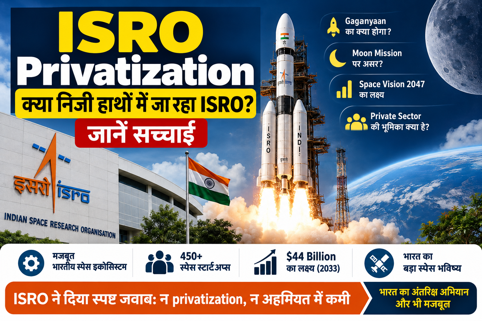 ISRO Privatization पर बड़ा अपडेट: क्या निजी हाथों में जा रहा भारत का Space Programme? ISRO ने दी सफाई
