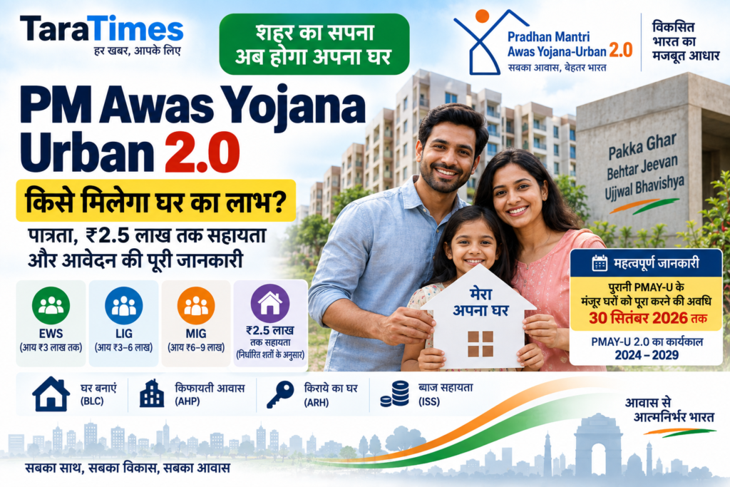 PM Awas Yojana Urban 2.0 पात्रता और ₹2.5 लाख तक सहायता
