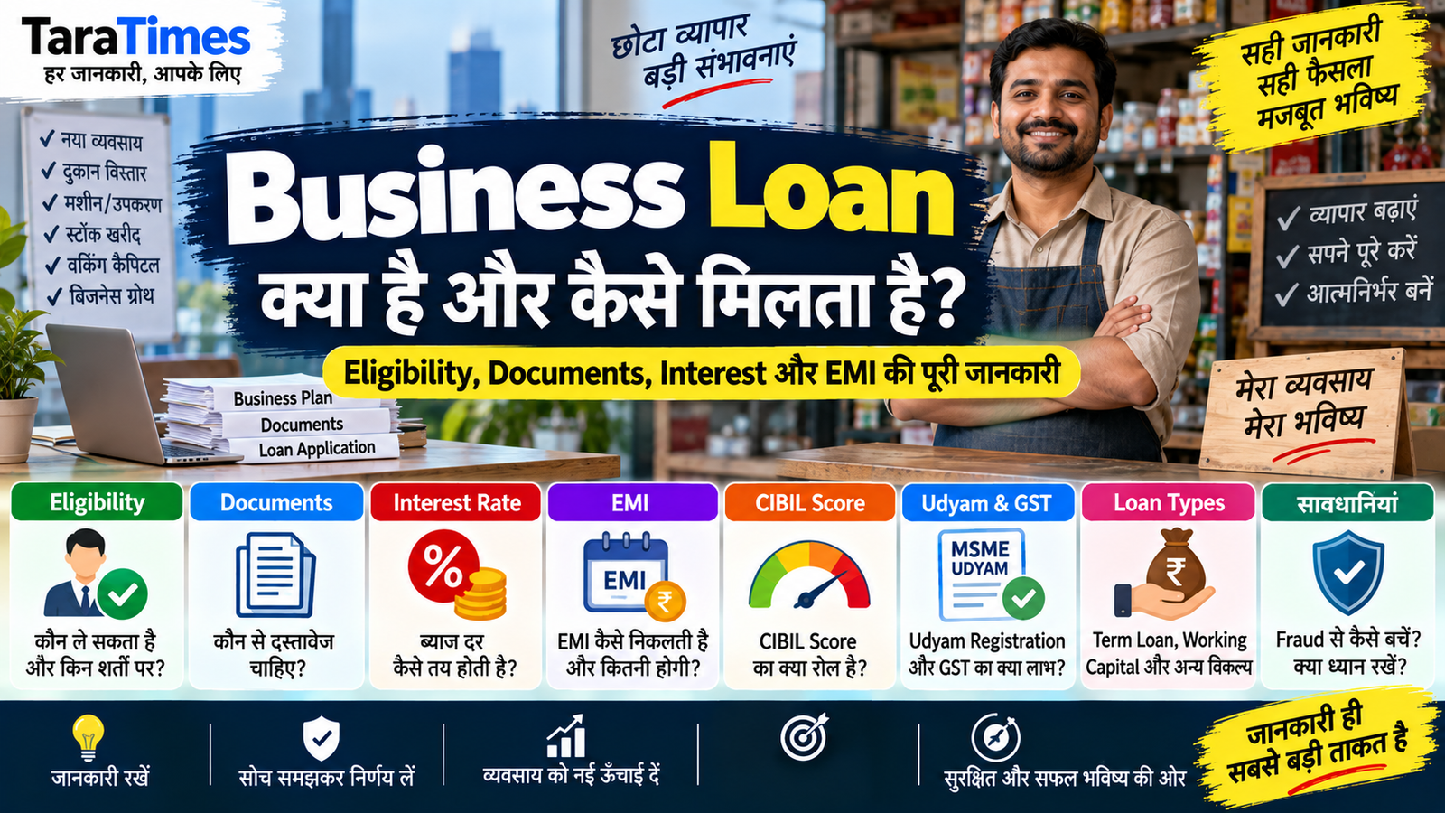 Business Loan क्या है और कैसे मिलता है? Eligibility, Documents, Interest और EMI की पूरी जानकारी