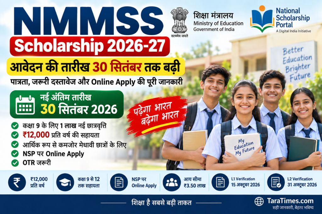NMMSS Scholarship 2026-27 आवेदन अंतिम तारीख 30 सितंबर पात्रता ₹12000 और Online Apply