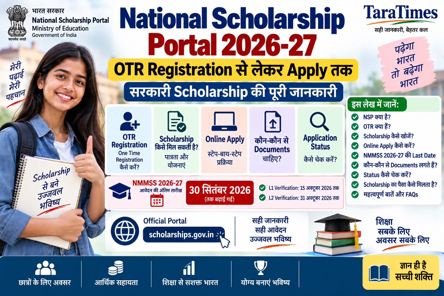 National Scholarship Portal 2026-27 क्या है? OTR Registration, Scholarship Apply और Status की पूरी जानकारी
