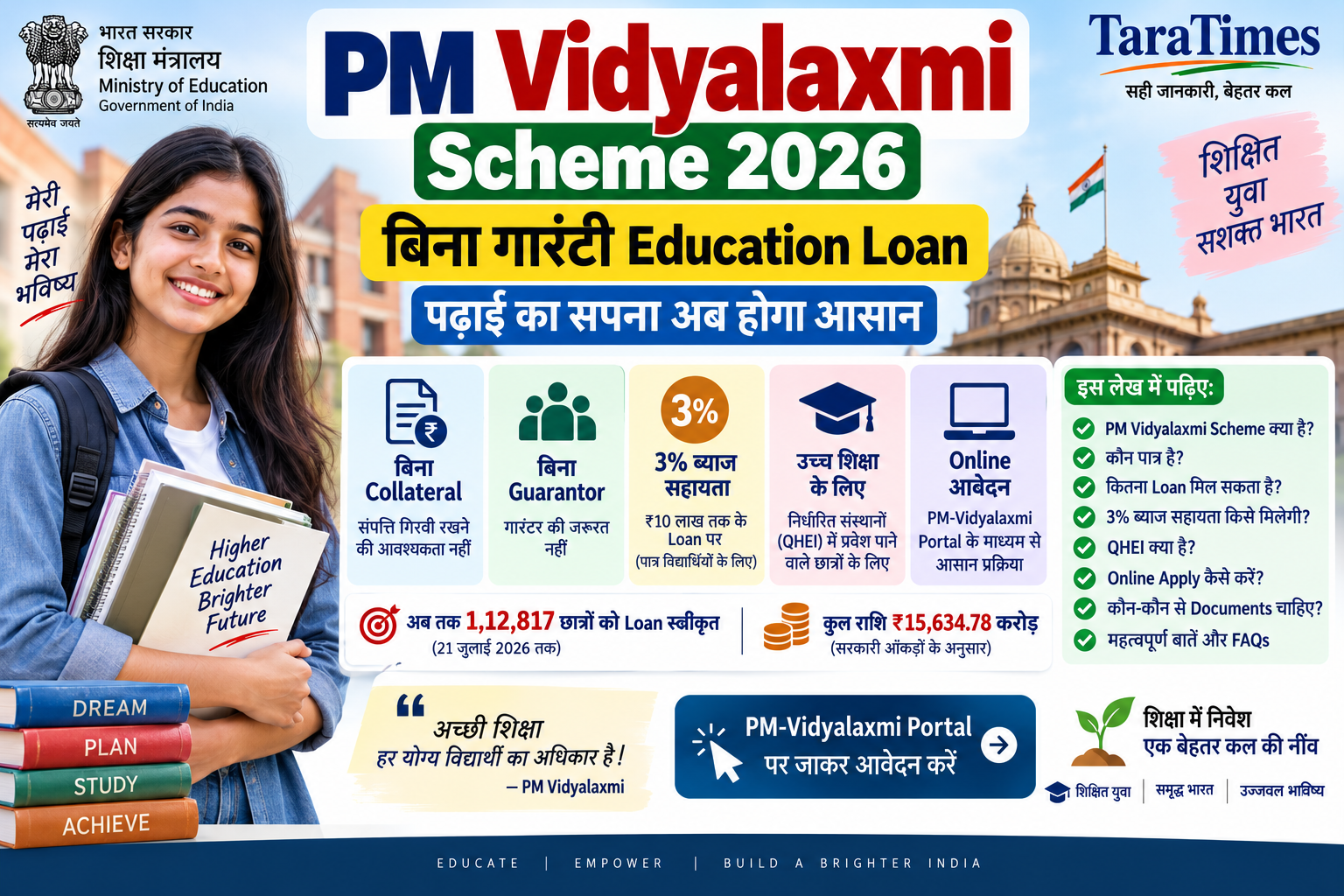 PM Vidyalaxmi Scheme 2026 क्या है? बिना गारंटी Education Loan, 3% ब्याज सहायता और आवेदन की पूरी जानकारी