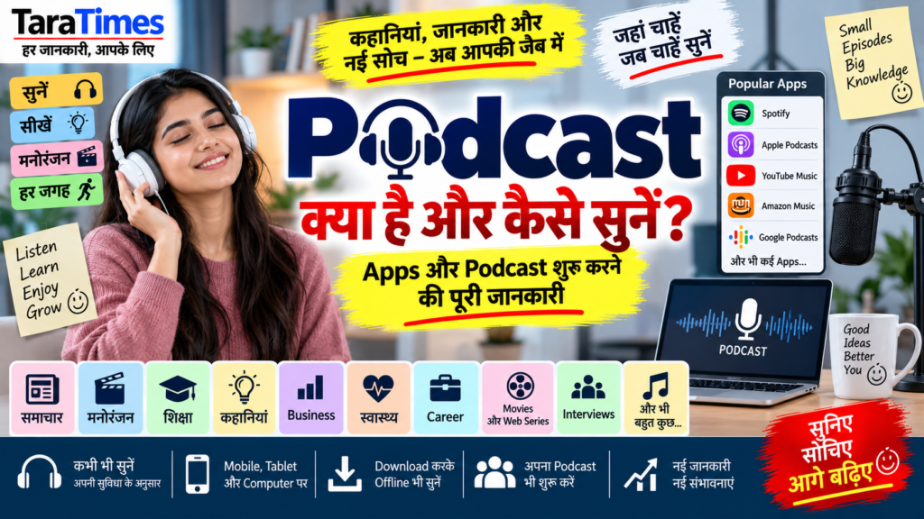 Podcast क्या है और कैसे सुनें Apps और Podcast शुरू करने की जानकारी