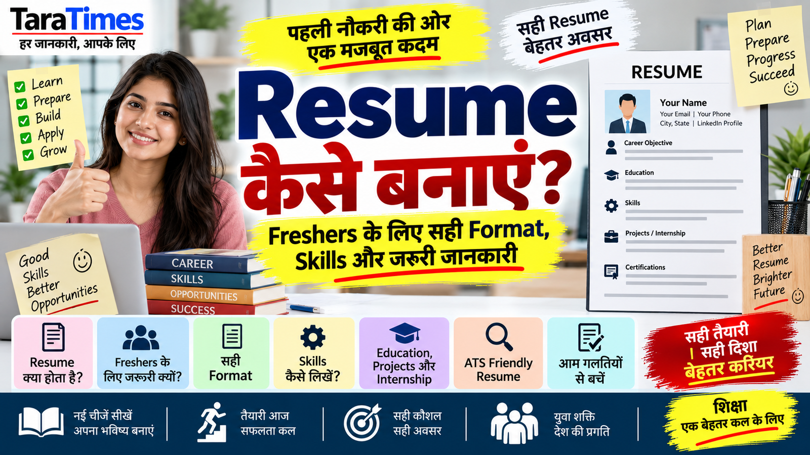 Resume कैसे बनाएं? Freshers के लिए सही Format, Skills और जरूरी जानकारी