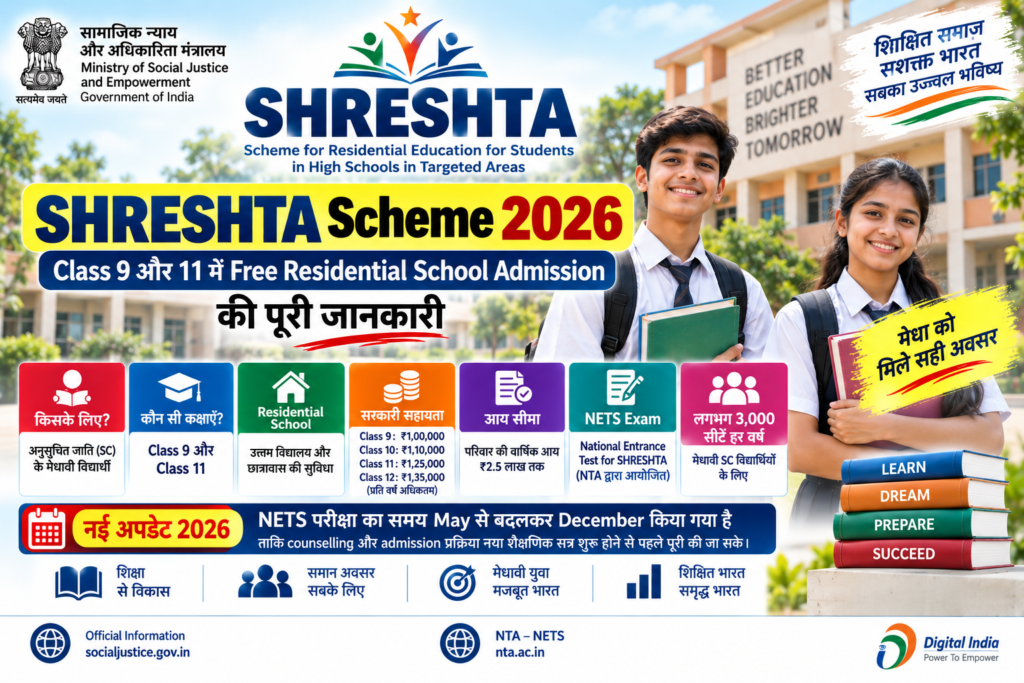 SHRESHTA Scheme 2026 Class 9 और 11 Free Residential School Admission NETS Exam की पूरी जानकारी
