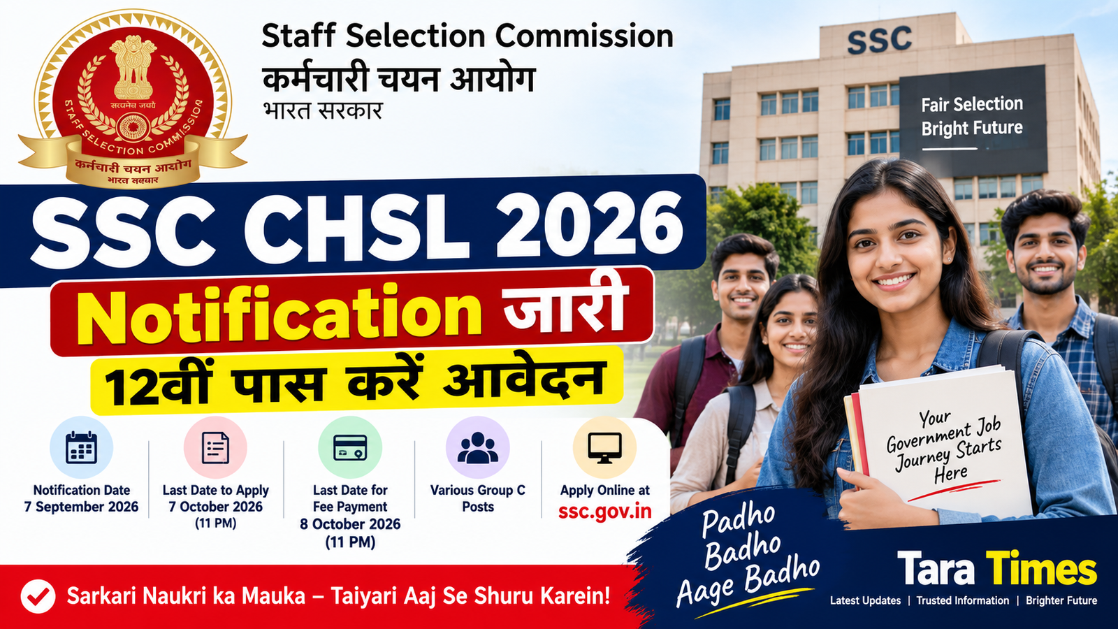 SSC CHSL 2026 Notification जारी: 12वीं पास के लिए सरकारी नौकरी का मौका, 7 अक्टूबर तक करें आवेदन