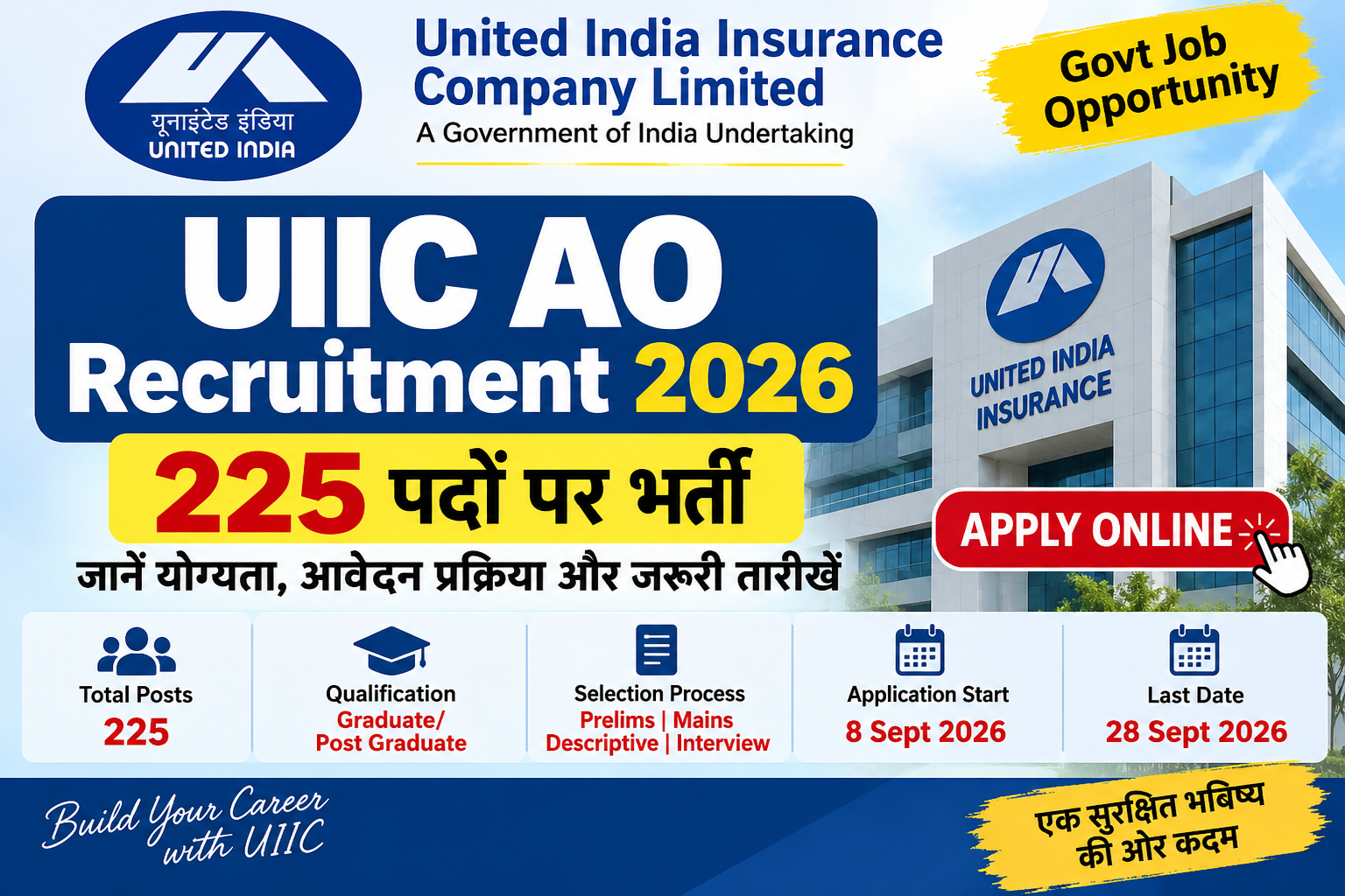 UIIC AO Recruitment 2026: 225 पदों पर निकली भर्ती, जानें योग्यता, आवेदन प्रक्रिया और जरूरी तारीखें