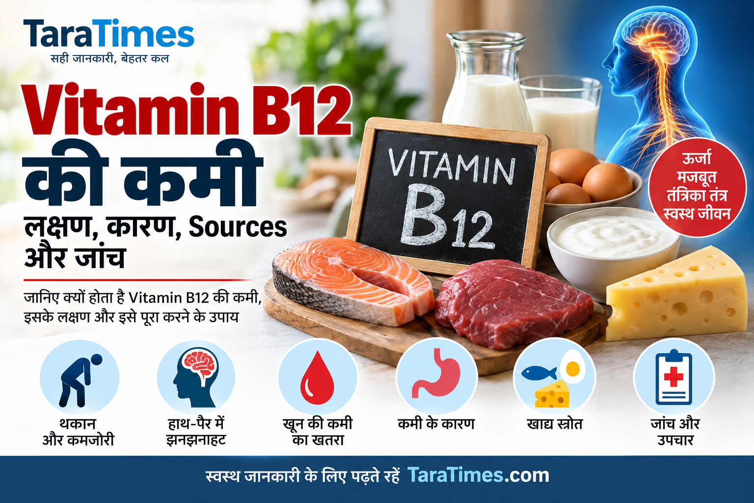 Vitamin B12 की कमी क्यों होती है? लक्षण, कारण, Sources और कब कराएं जांच