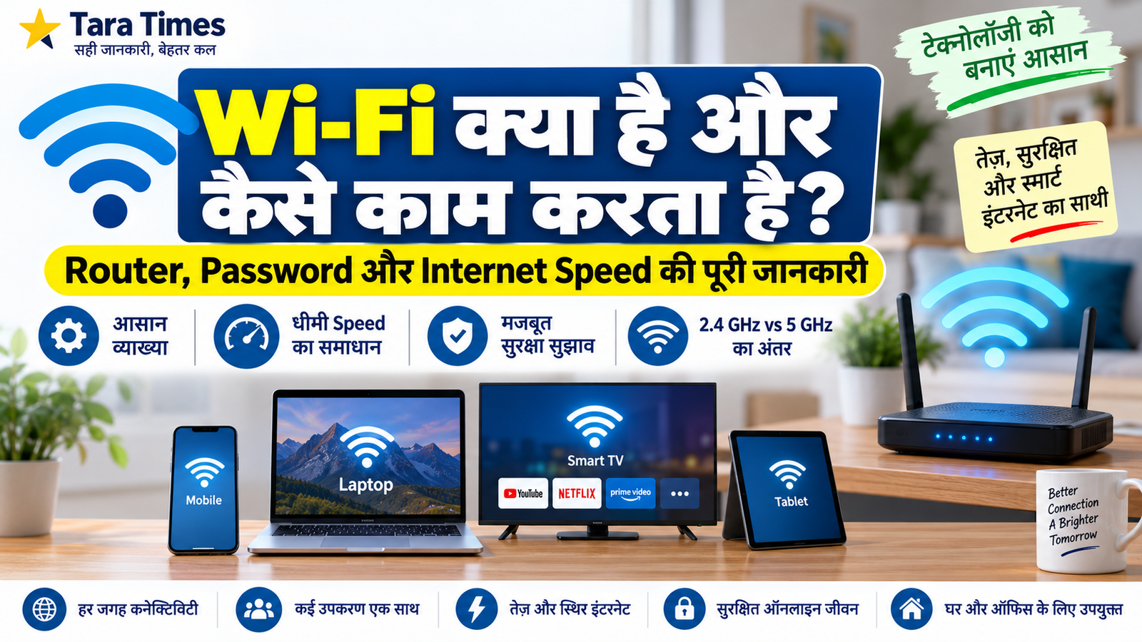 Wi-Fi क्या है और कैसे काम करता है? Router, Password और Internet Speed की पूरी जानकारी