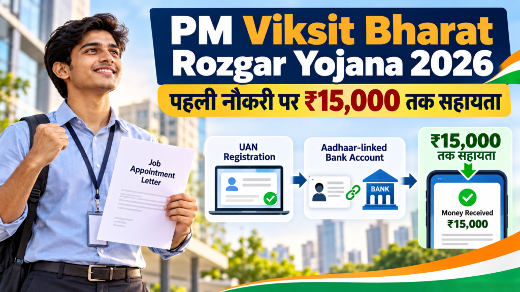 PM Viksit Bharat Rozgar Yojana 2026 में पहली नौकरी पर ₹15,000 तक सहायता