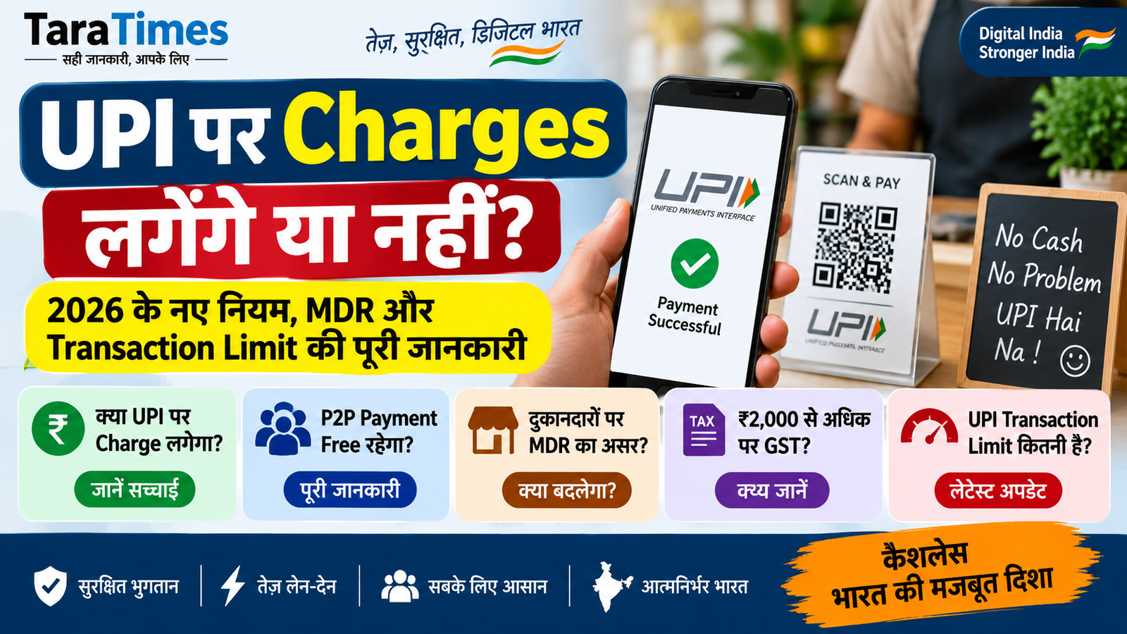 UPI पर Charges लगेंगे या नहीं? 2026 के नए नियम, MDR और Transaction Limit की पूरी जानकारी