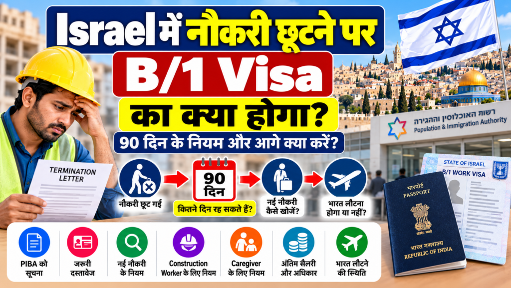 Israel Job Loss के बाद B1 Visa और 90 दिन के नियम